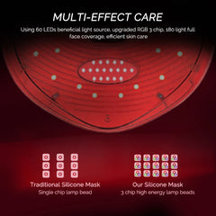 LED Face Mask Facial Radiofrequency Red Light Therapy For Skin