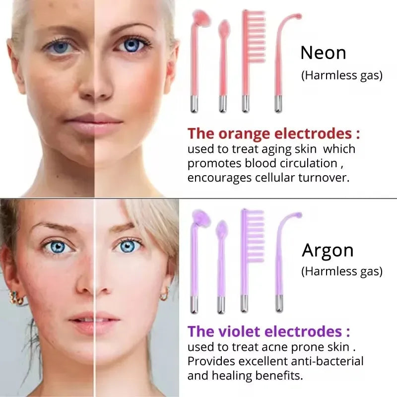 Handheld Electric For Face Skin Beauty Tools Portable High Frequency Facial Therapy