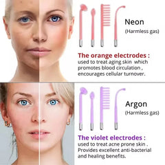 Handheld Electric For Face Skin Beauty Tools Portable High Frequency Facial Therapy