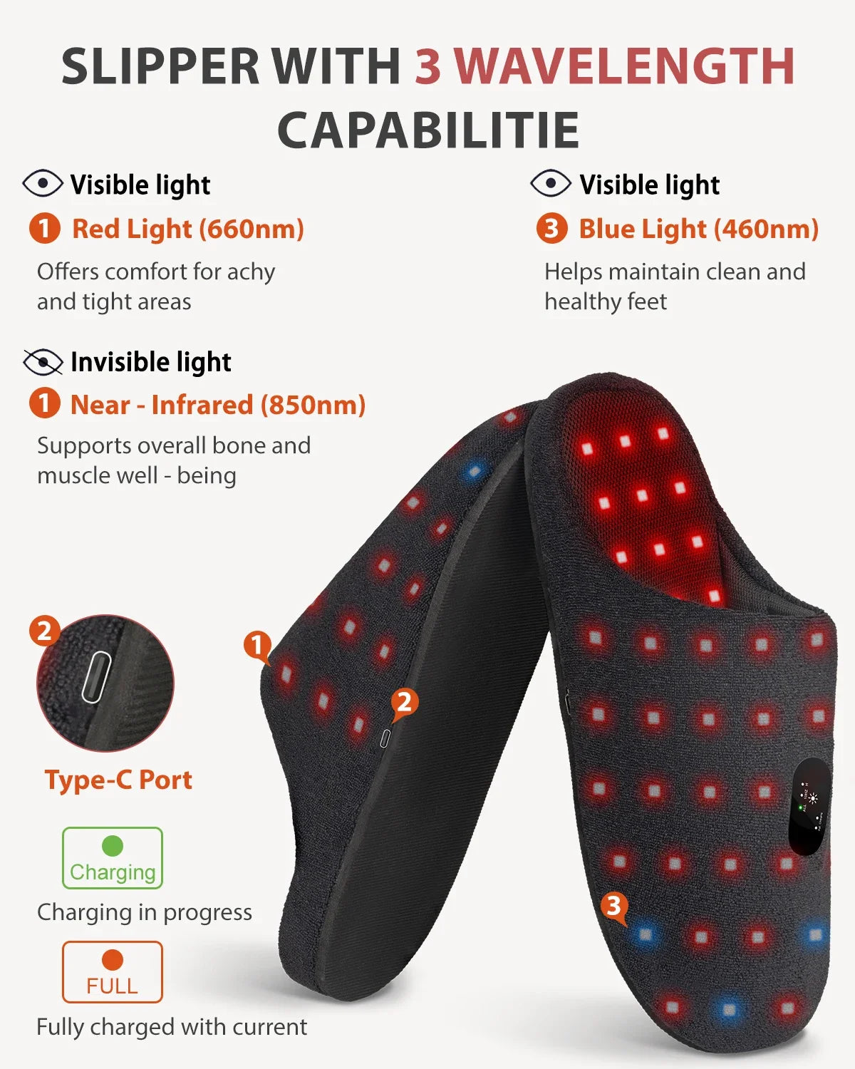 Astarexin Red Light Therapy Slippers Rechargeable 460nm For Feet Therapy Device